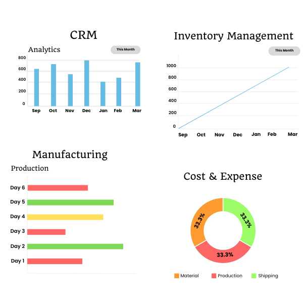 Streamline Your Business with Our Cutting-Edge Solutions